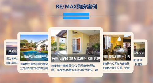 瑞麦地产北京区 数字时代下的品牌营销新范式——易企宣整合营销与软件开发的协同赋能