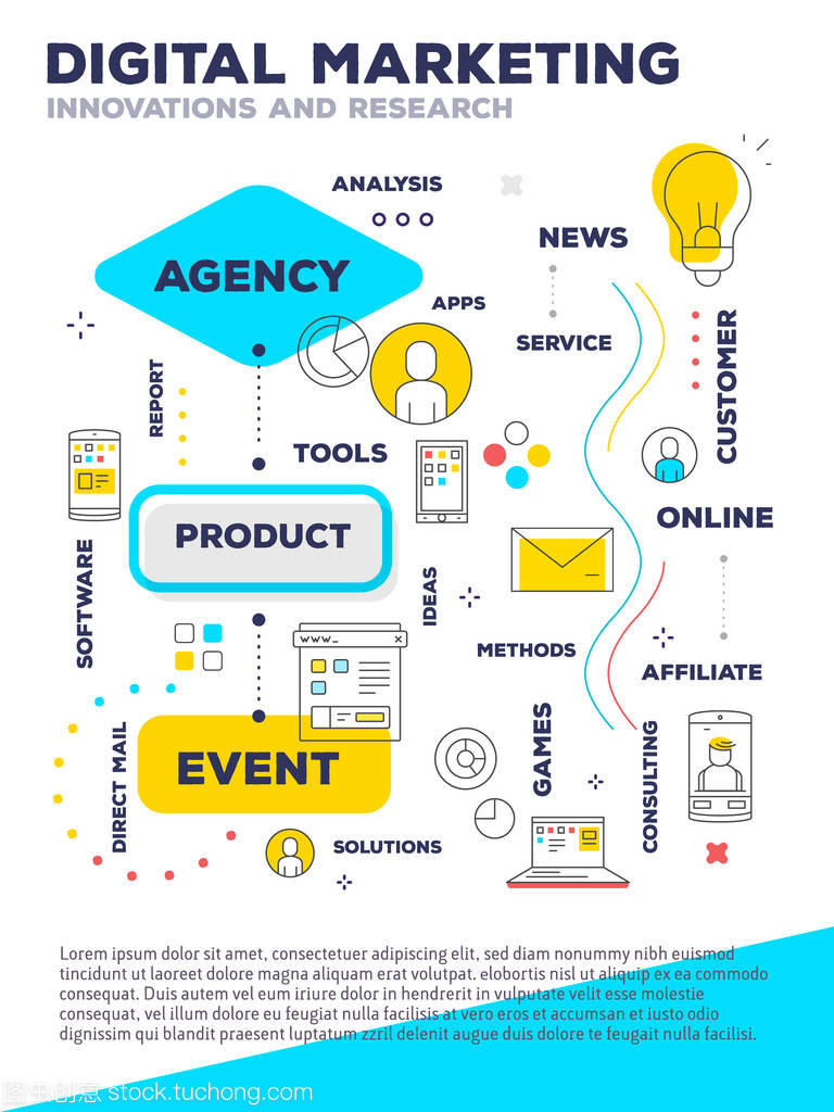 数字营销模板组合 矢量创意与软件开发的融合策略